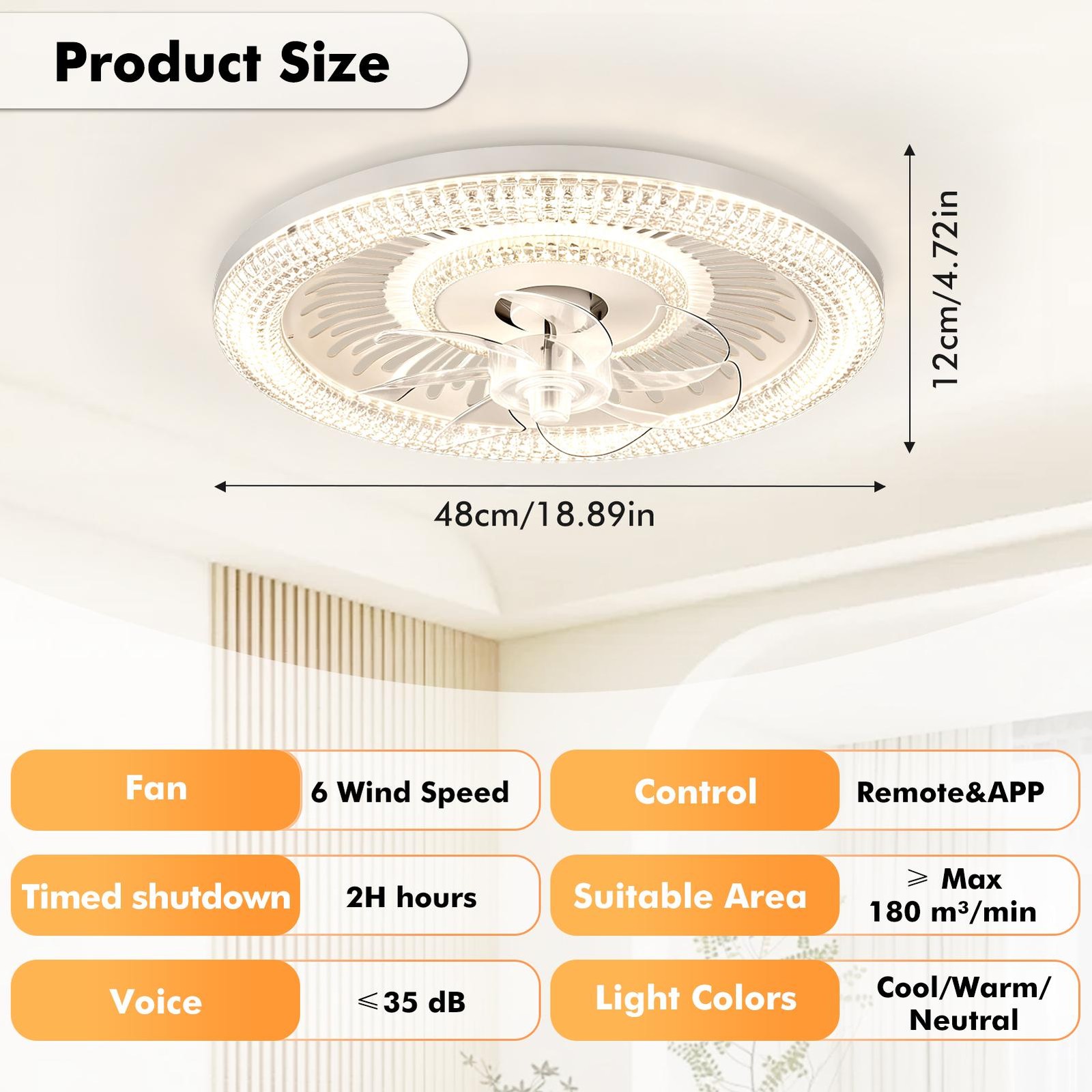 19" Ceiling Fan Light White Flush Mount LED Fixture With Remote APP Control Kit
