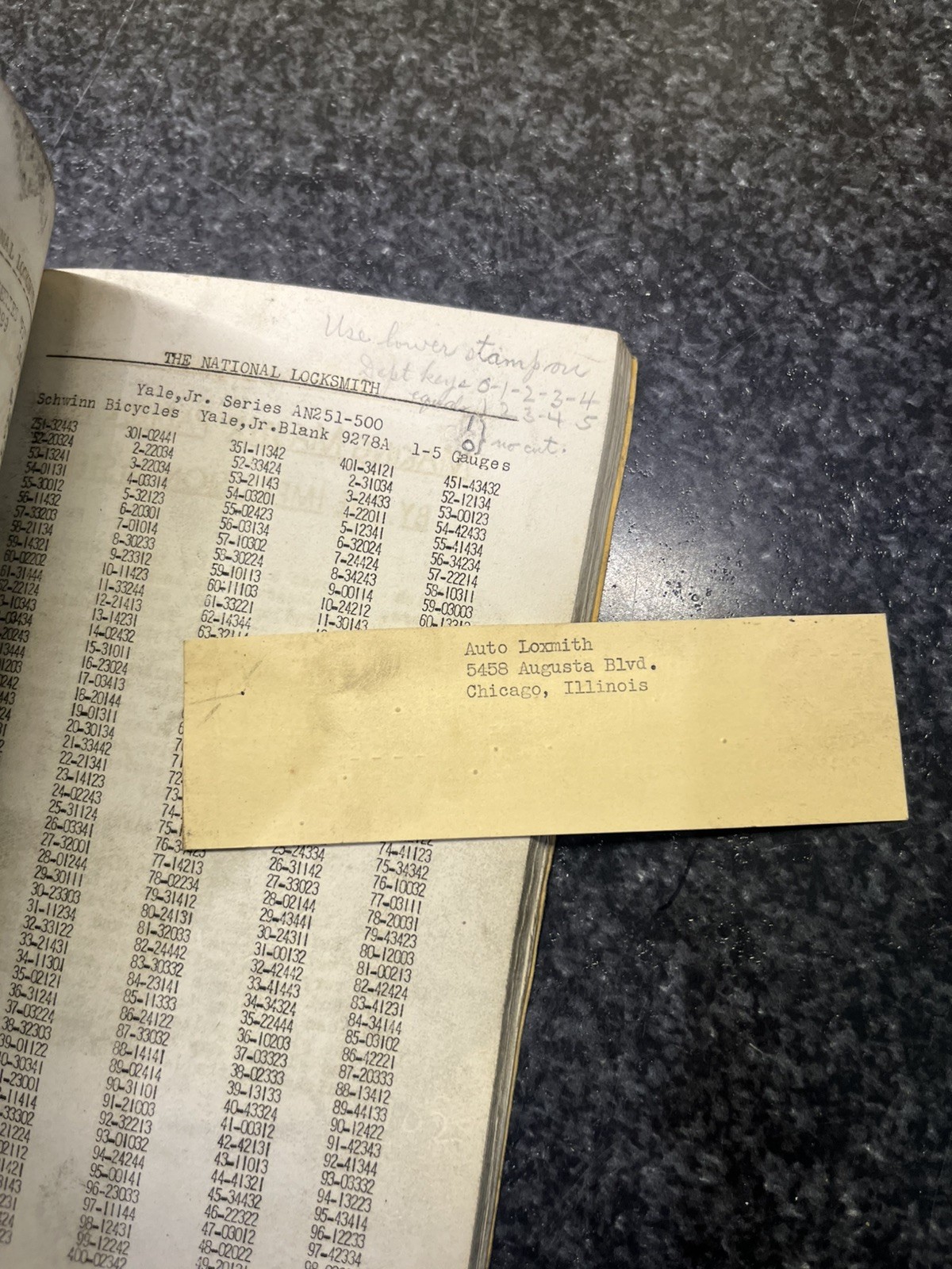 Dec 1938 The National Locksmith Hand Book Codes Book