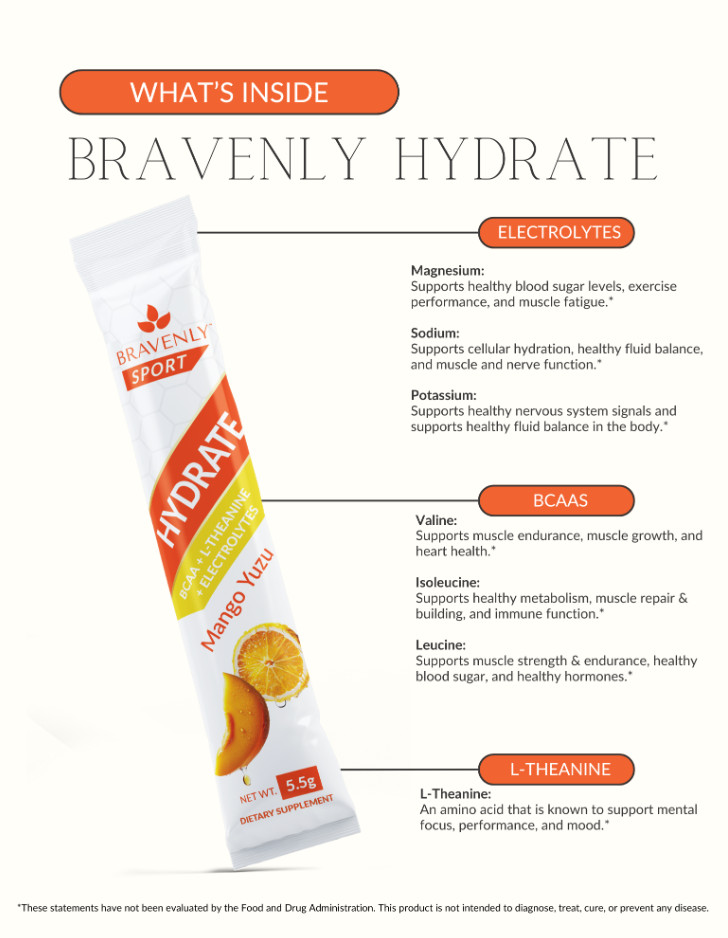 Hydrate – Mango Yuzu Electrolyte Drink Mix | 5 Single‑Serve Stick Packs
