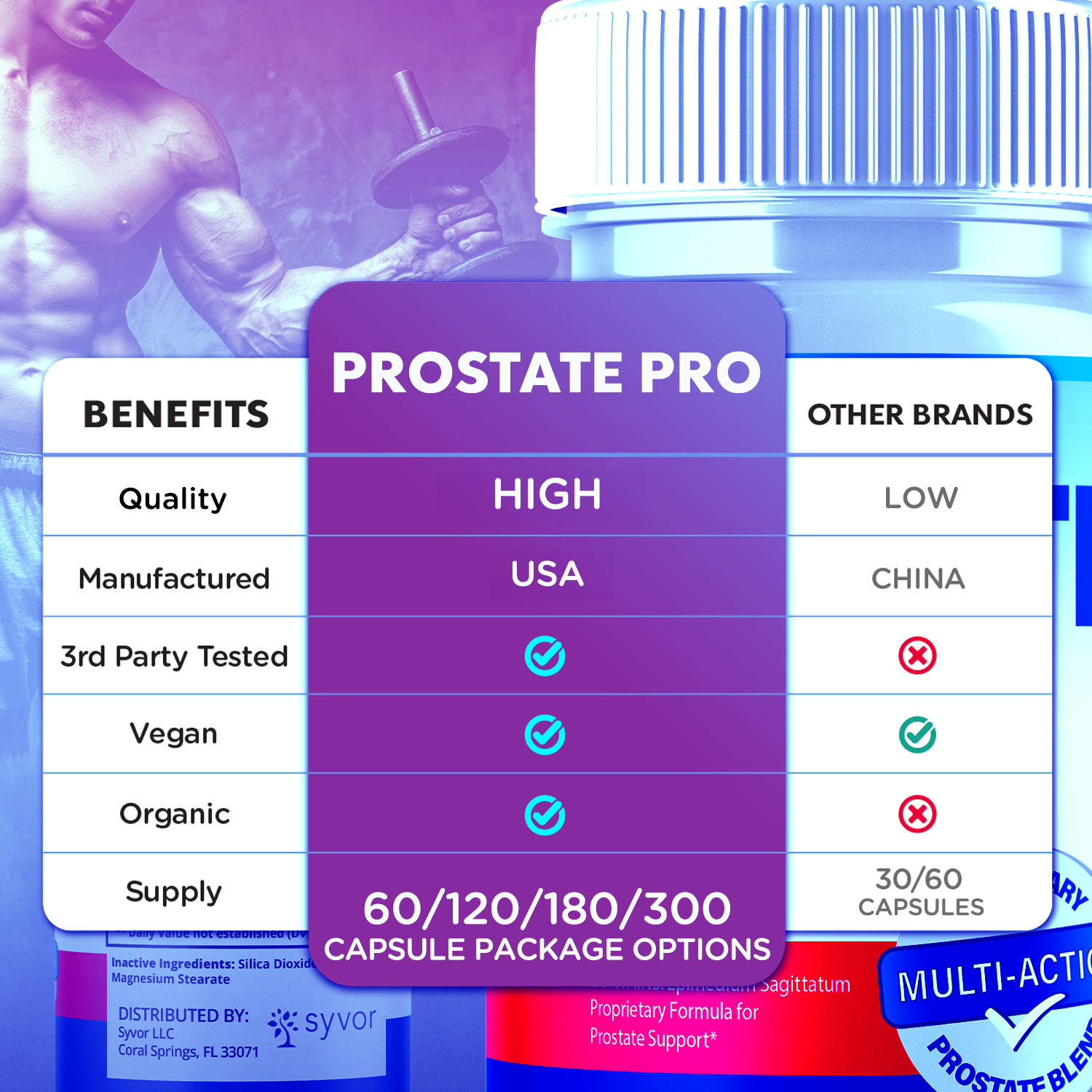 (5 Pack) Prostate Pro Advanced Prostate & Bladder Support ProstatePro 300 Caps