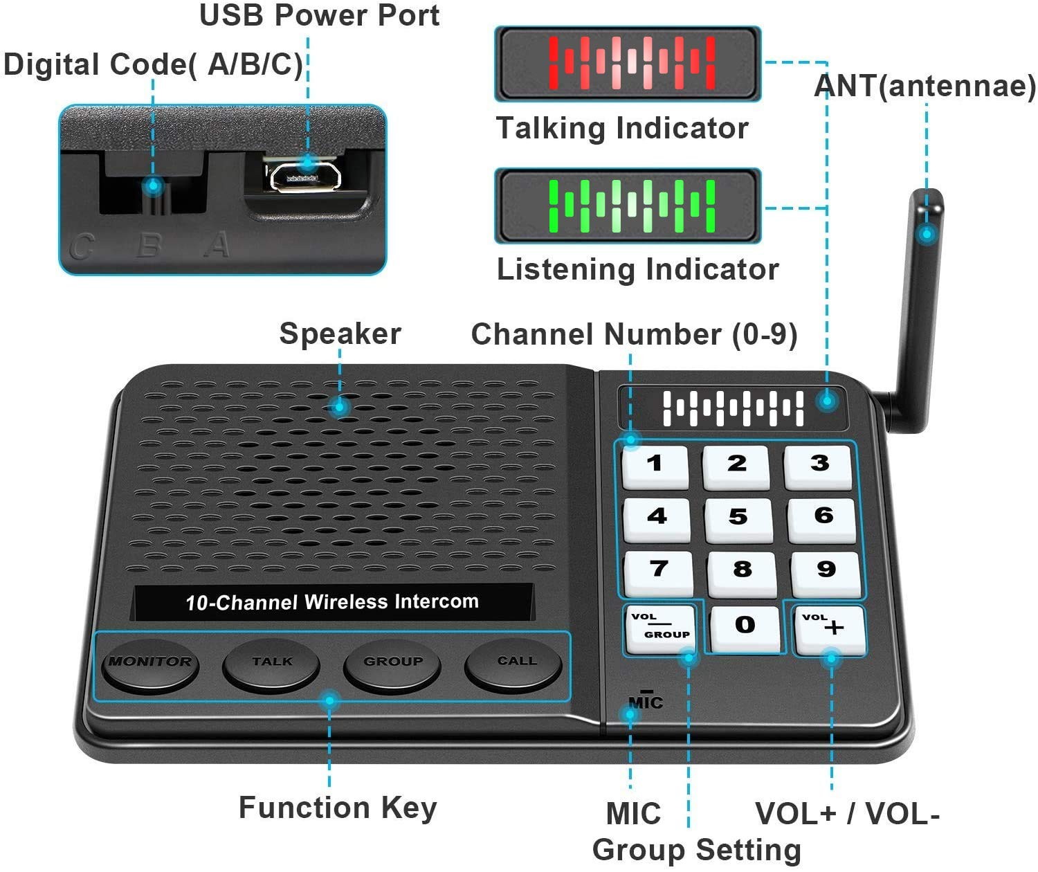 Intercoms Wireless for Home - 10 Channel 3 Privacy Code 2 Pack, Black White
