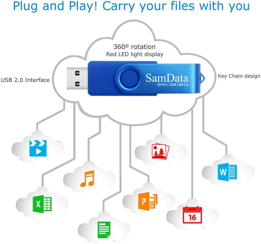 New 2 Pack USB 32GB Blue Black