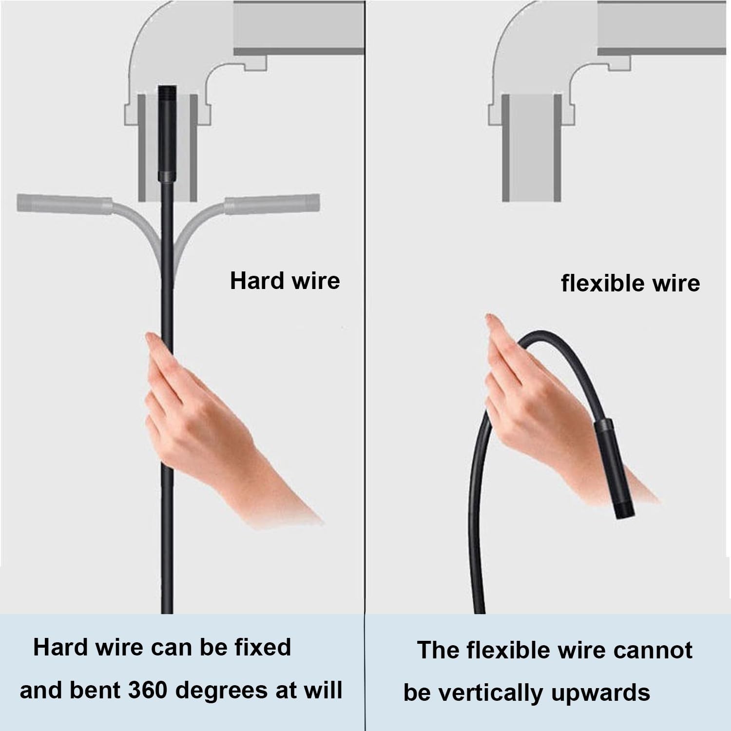 Endoscope with Light, 1920P HD Borescope with 8 Adjustable Lights, with iOS S...