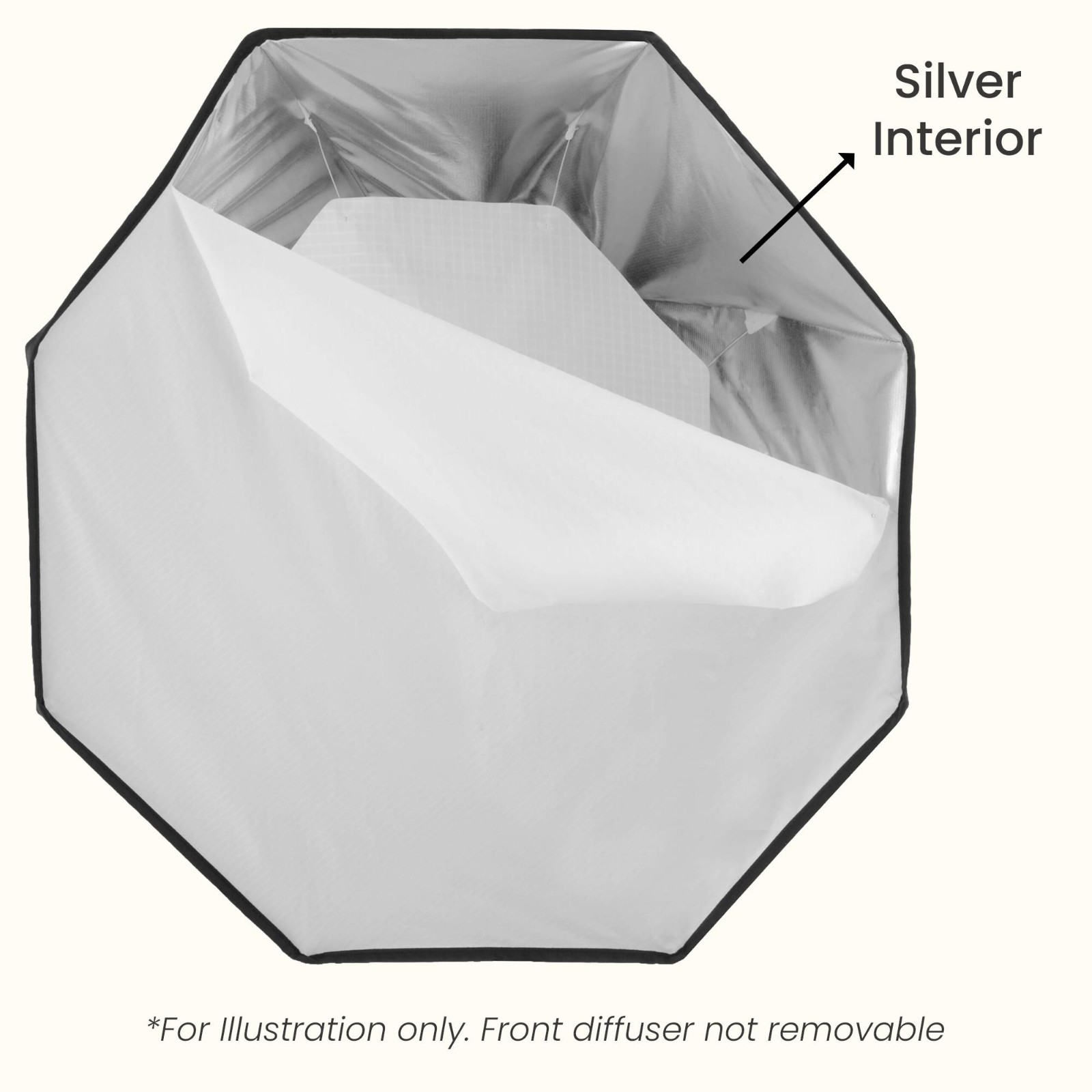 Lectronify 28" Octagonal Softbox for Flash –Quick Open Dual Diffusers, 120° Tilt