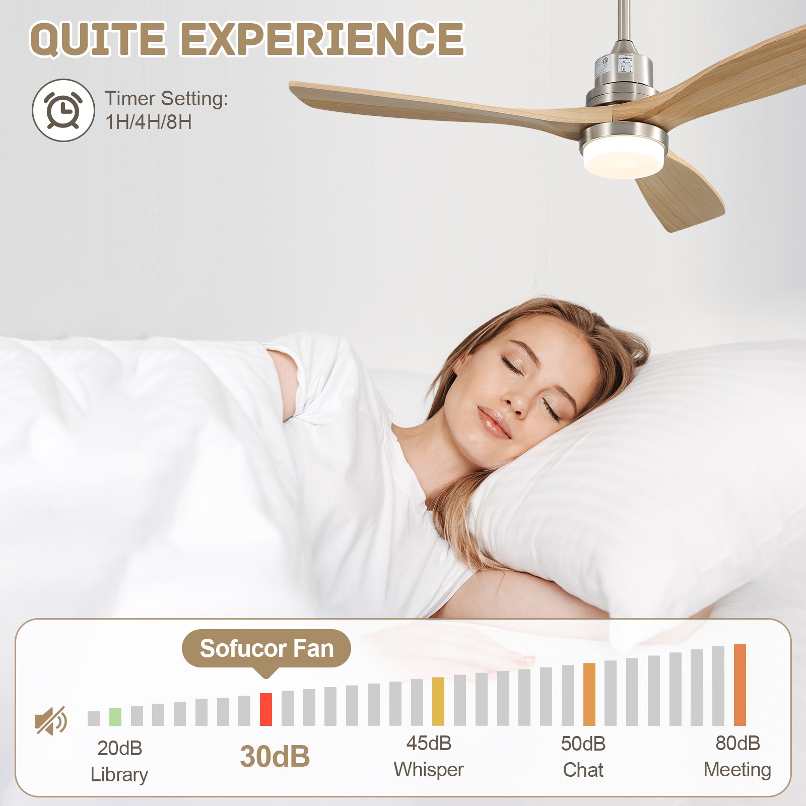 52'' Smart Wood Ceiling Fan w/ Stepless Dimmable LED Work with APP Google/Alexa