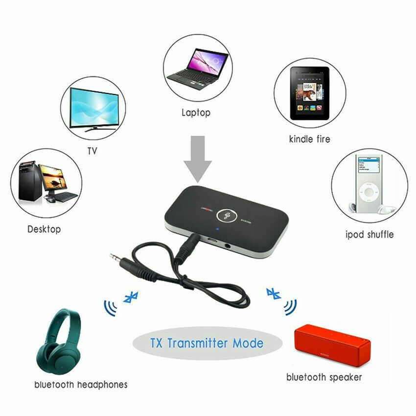 New Bluetooth transmitter and receiver wireless adapter for home stereo/speaker