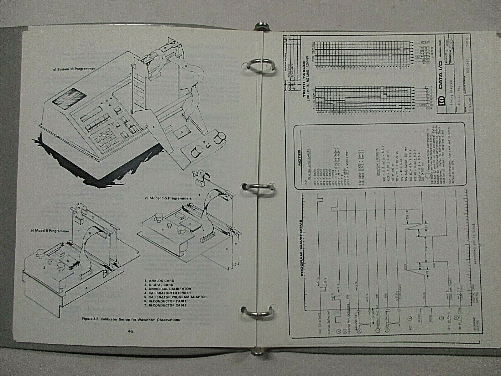 DATA I/O PAL PROGRAM CARD SET 909/919-1427 PROGRAMMING MANUAL