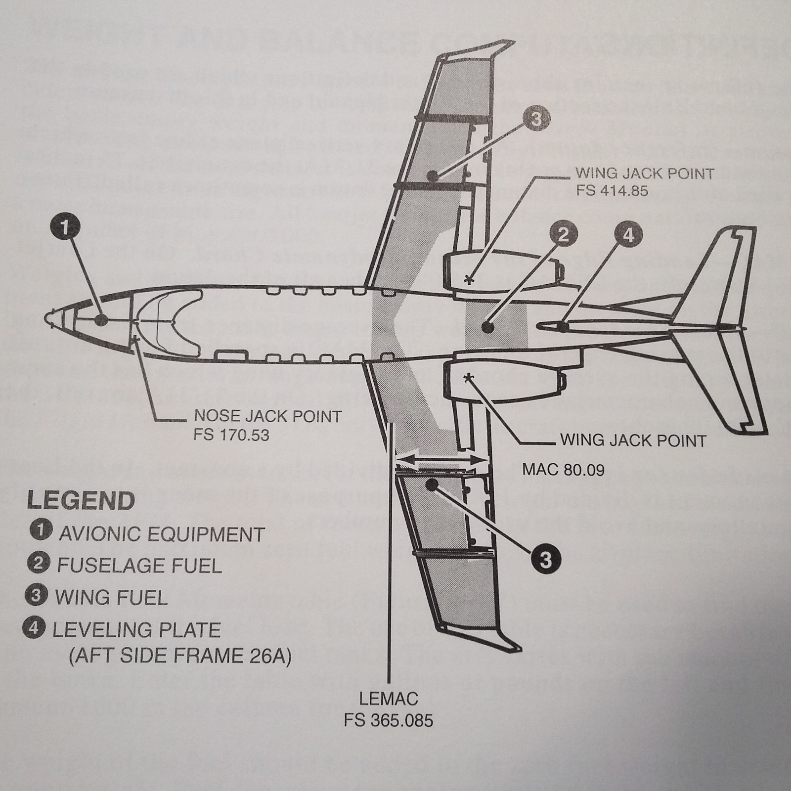 Learjet 31A Pilot Training Manual, Vol. 1 - Operational Information