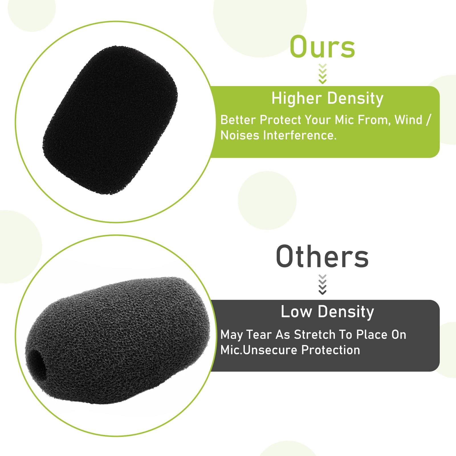 Mini Size Lapel Headset Microphone Windscreen Foam Cover for Headset Lavalier