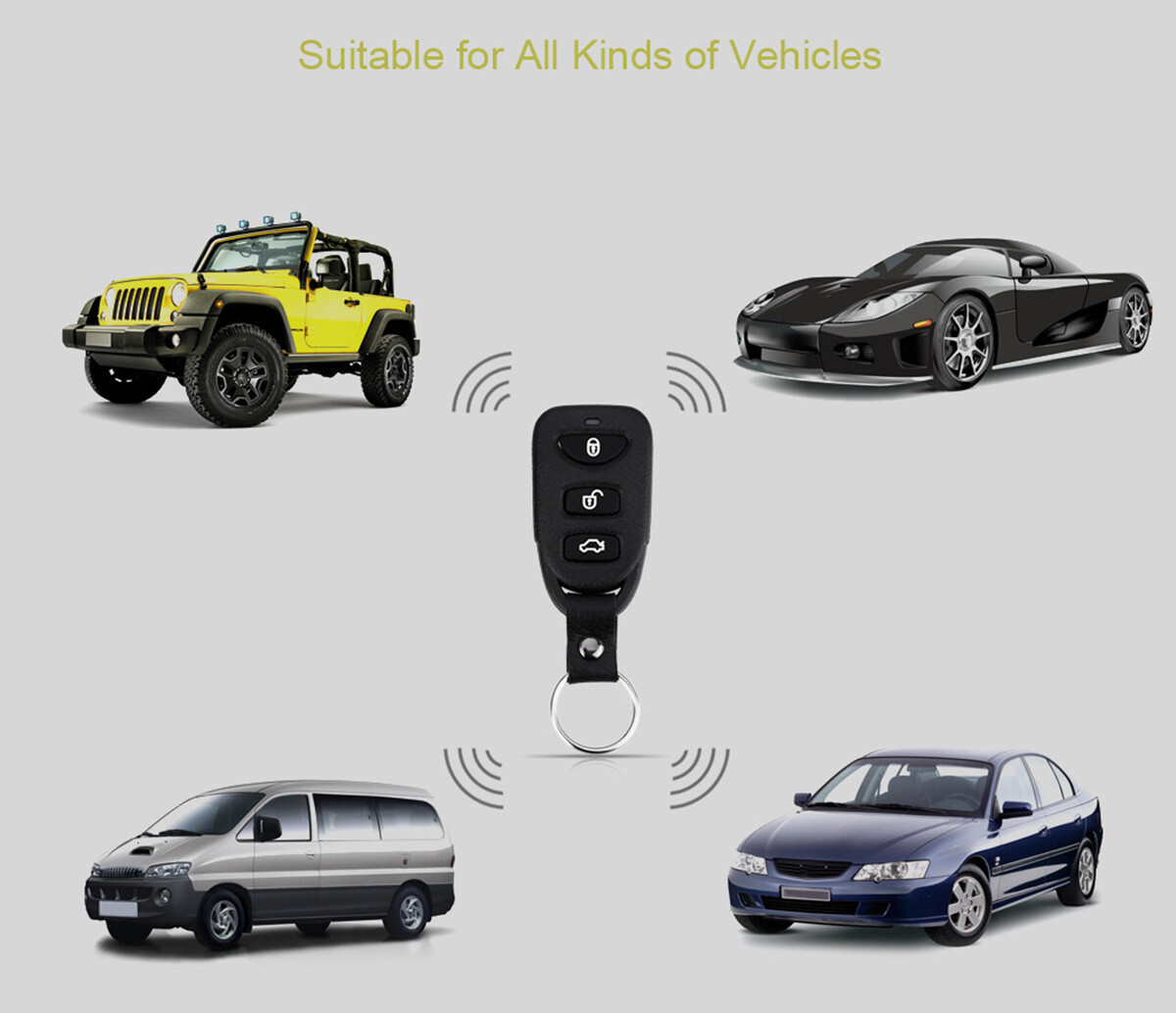 Car Remote Central Kit Door Lock Locking Keyless Entry System Control Safety Set