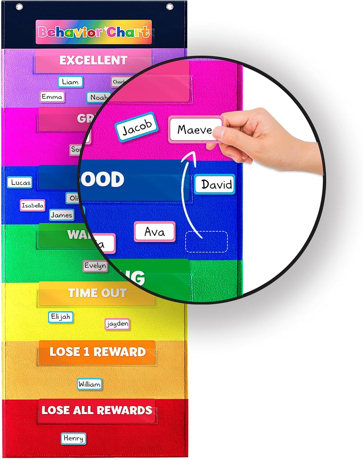 Behavior Chart for Classroom 46 ½" H x 17¼" W Student Behavior Incentive Pocket