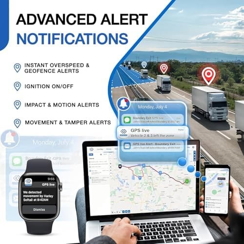 REWIRE SECURITY DB2 Wired GPS Tracker for Vehicles | Easy Installation on 8V–32V