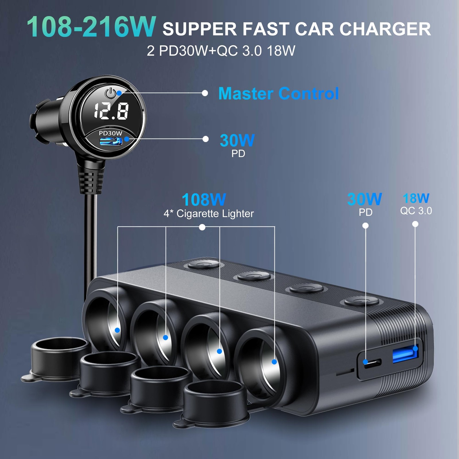 Cigarette Lighter Splitter Adapter 216W 4 Socket USB C PD30W QC3.0 12V 24V