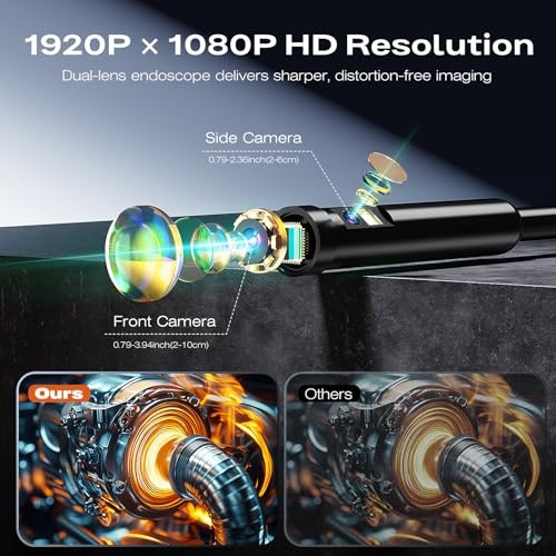 Dual Lens 1920P HD Borescope Camera 4.3" Inspect with Light for Pipe Wire