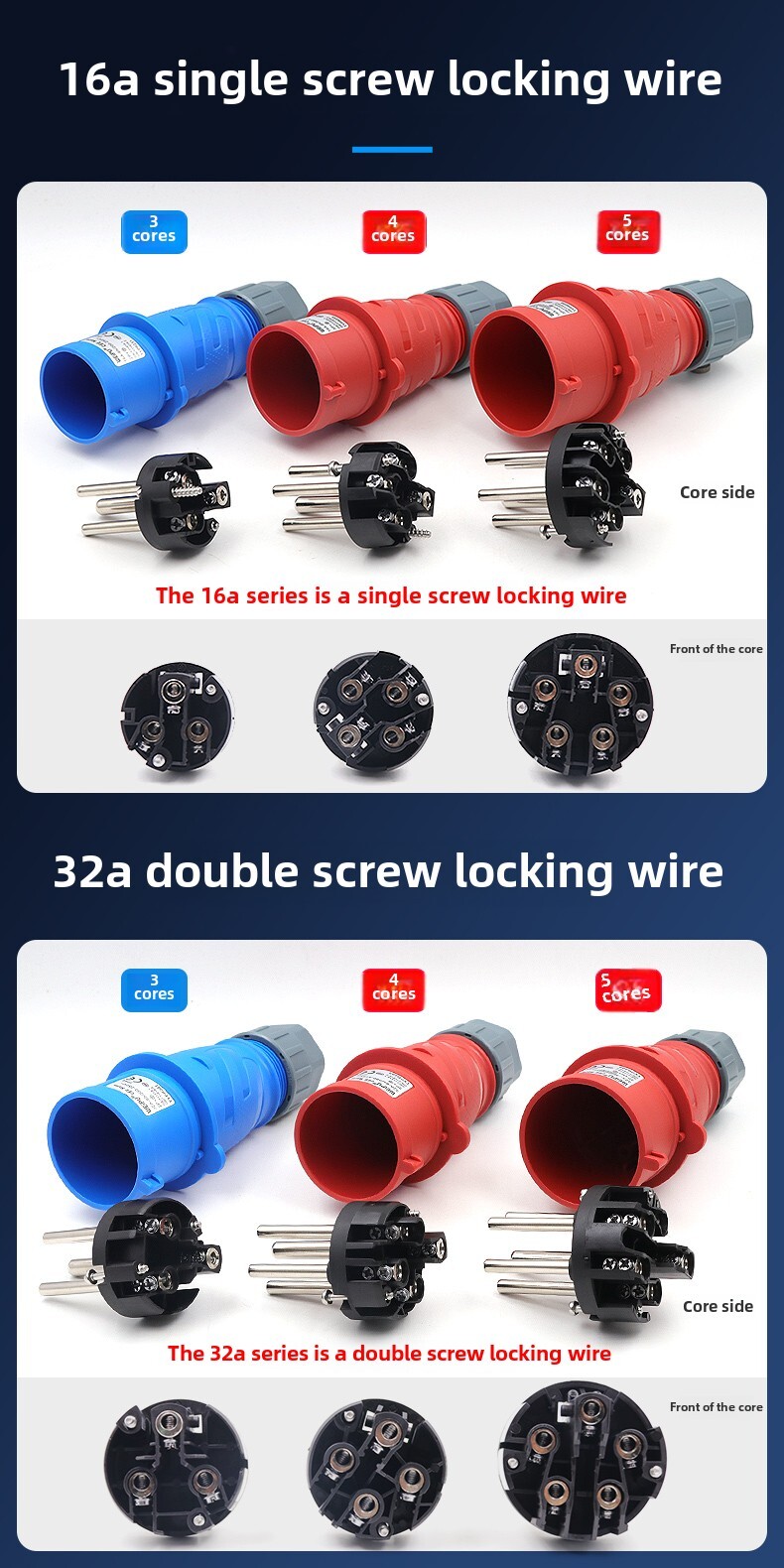 16A 3-Pin Waterproof Industrial TYPR231 Plug