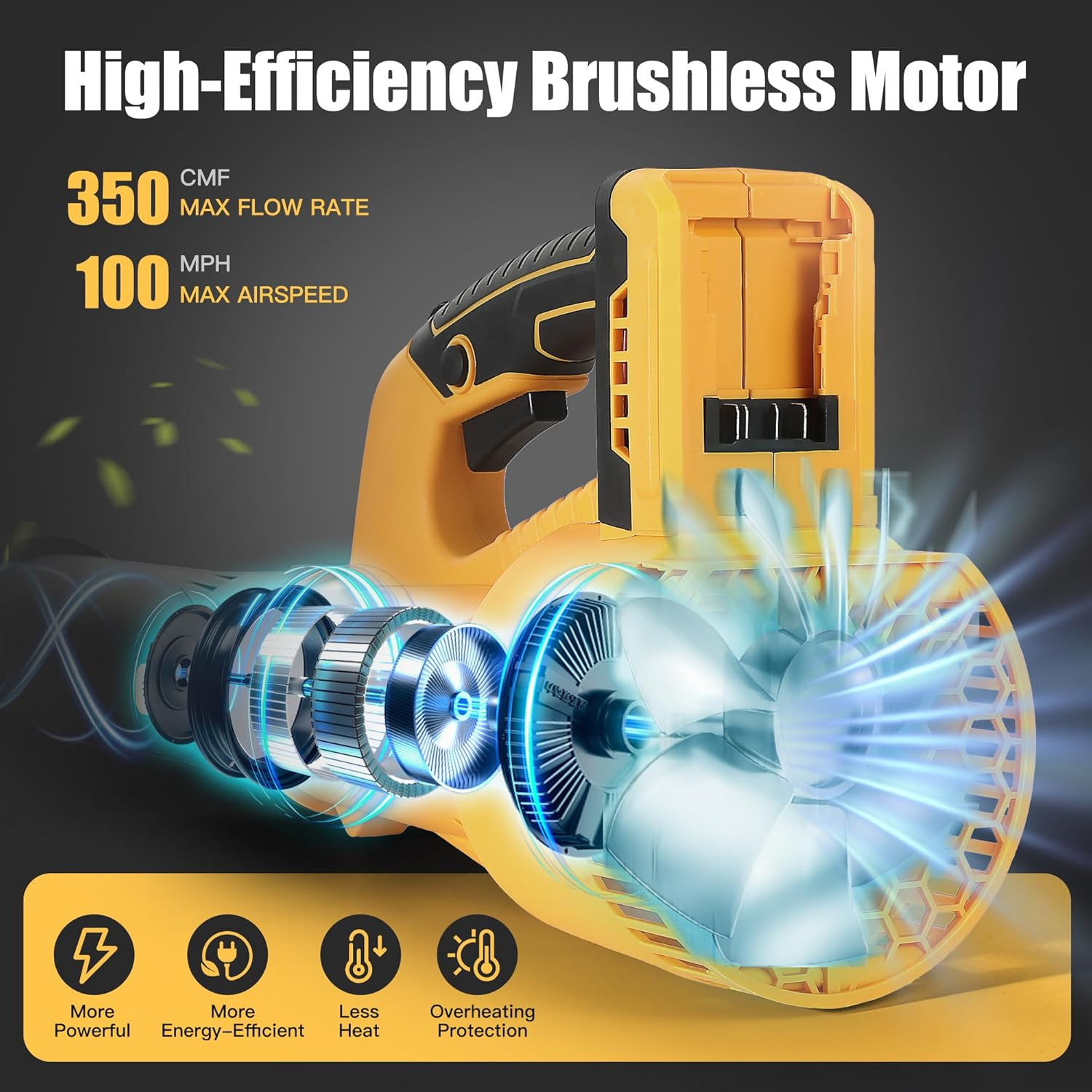 Leaf Blower Cordless Compatible with Dewalt 20V Max Battery, Brushless Electric