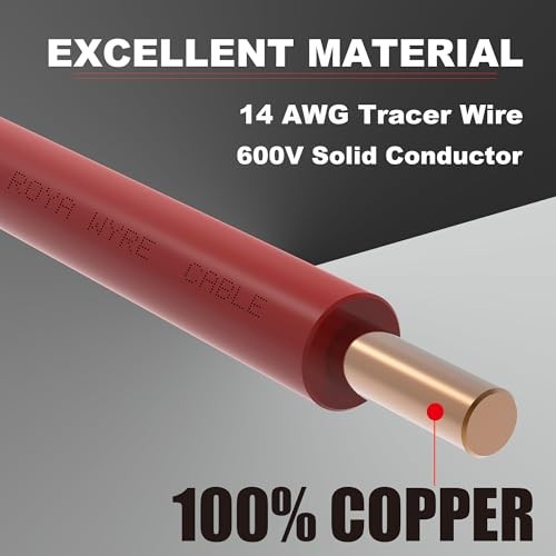 14 AWG 100% Solid Copper Tracer Wire Red - Direct Burial Underground 250ft