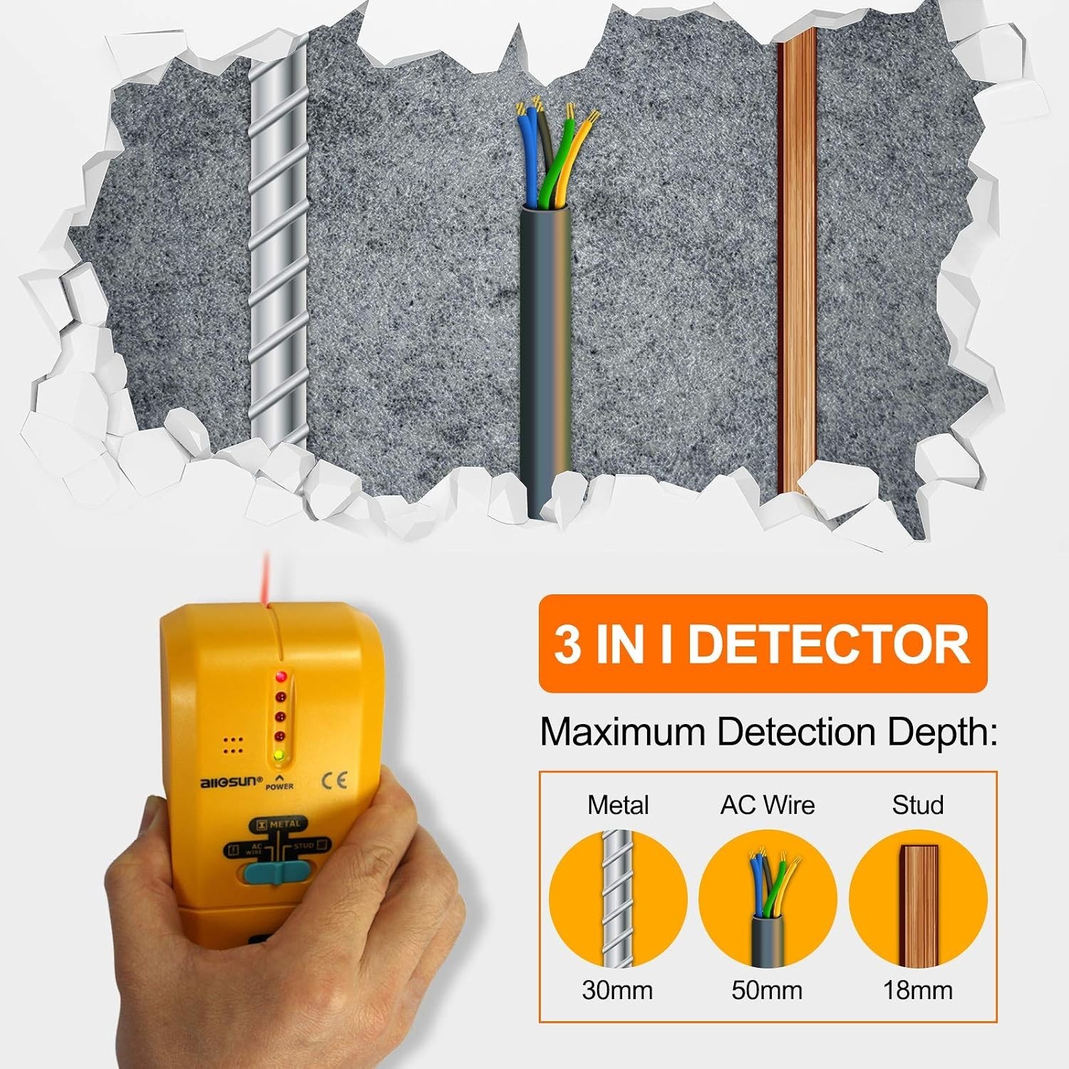 ALLOSUN 3 in 1 LED Wood Stud FinderMulti Stud ScannerElectronic Stud Sensor W...