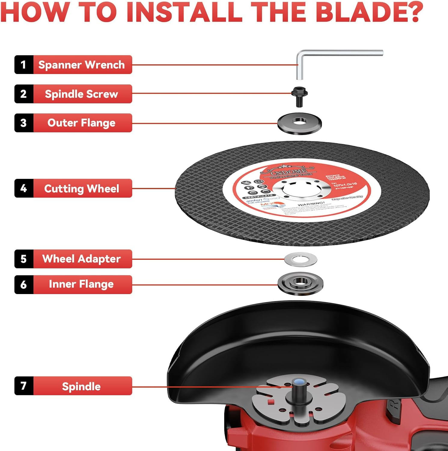 Cordless Cut off Tool Compatible with Milwaukee 18V Battery (Tool Only), 4 Inch