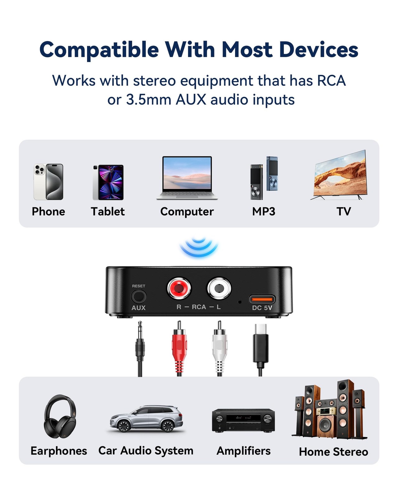 MiiTeeks 6.0 Bluetooth to RCA Adapter for Stereo Receiver-Long Range Low...