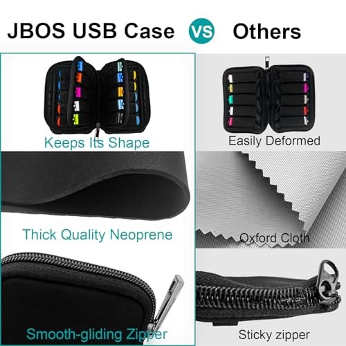 Flash Drive Case Storage Case USB Holder Storage Bag 20 Slots Black-20Slots
