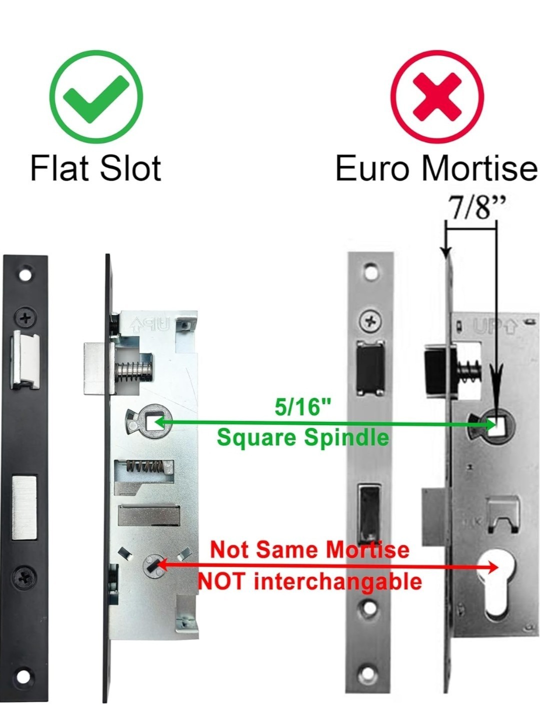 US Flat Slot Storm Door Mortise Lock Body Fits for Older Storm Doors, 5/16" S...