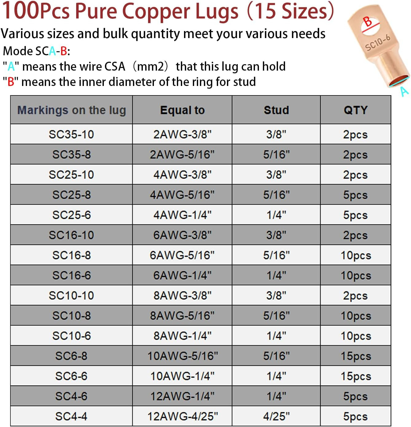 Cable Lug Crimping Tool with 100Pcs Copper Wire Lugs, Battery Cable Lug
