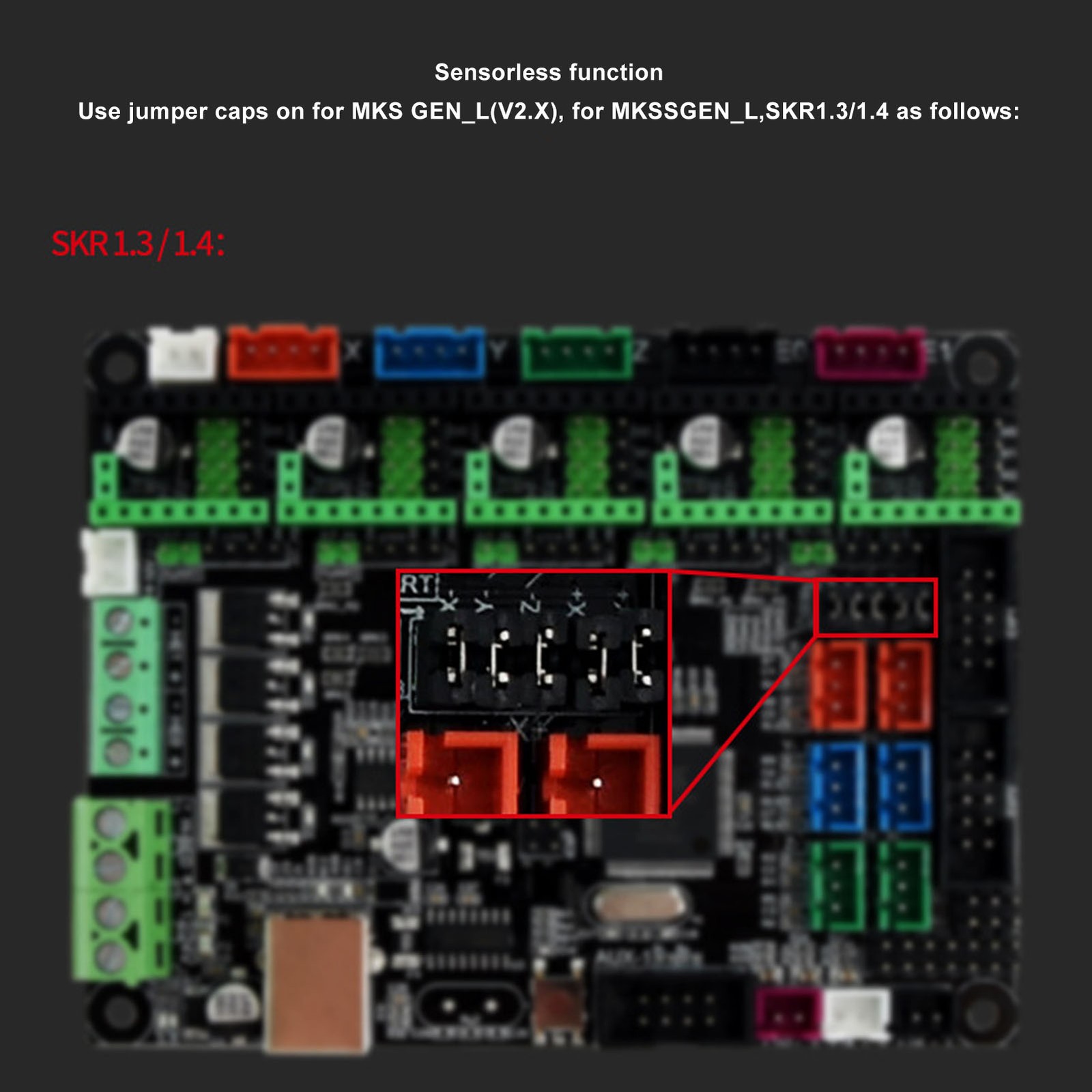 5 Sets Stepper Motor Driver Ultra Quiet Module For 3D Printers NEW