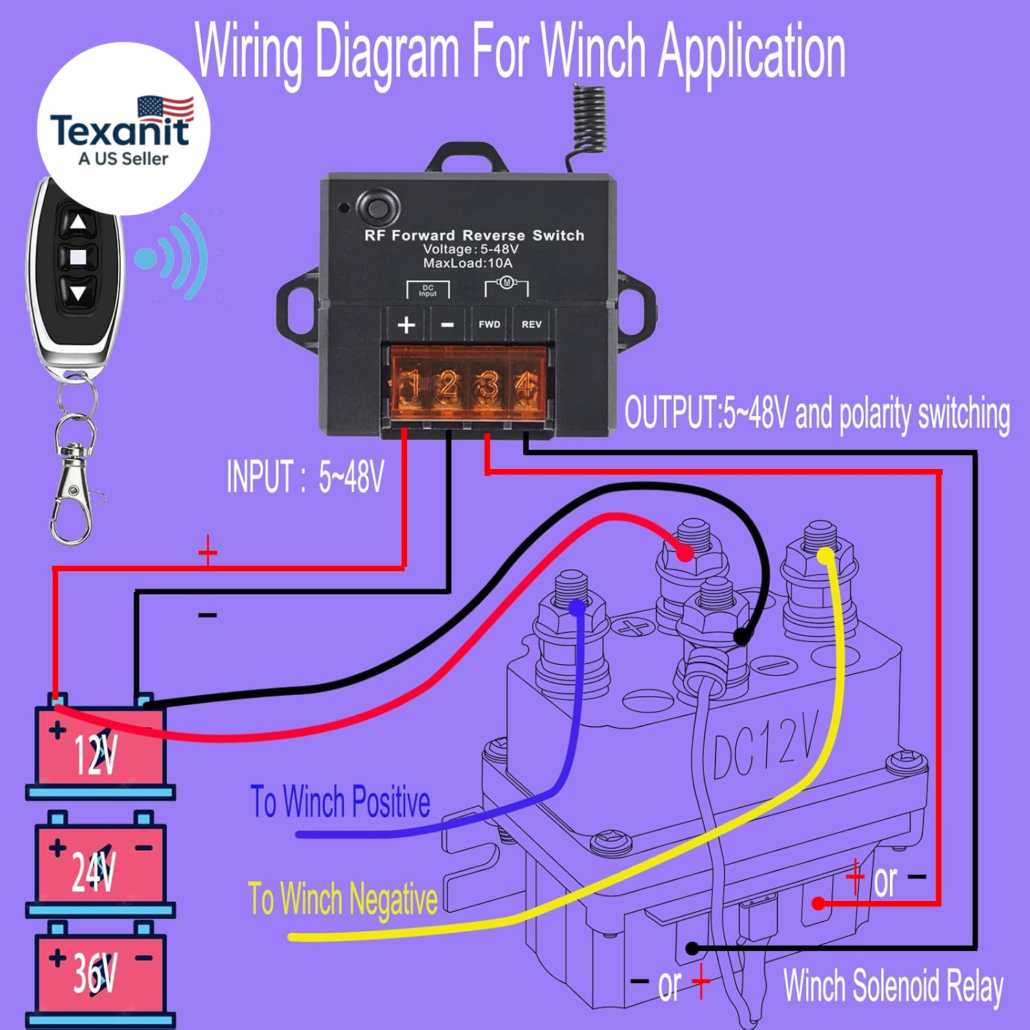 Forward Reverse Switch Working Voltage DC5V to 48V, Linear Actuator 12V Remote S