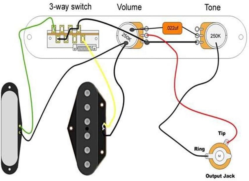 Fender Electric Guitar Bridge Set