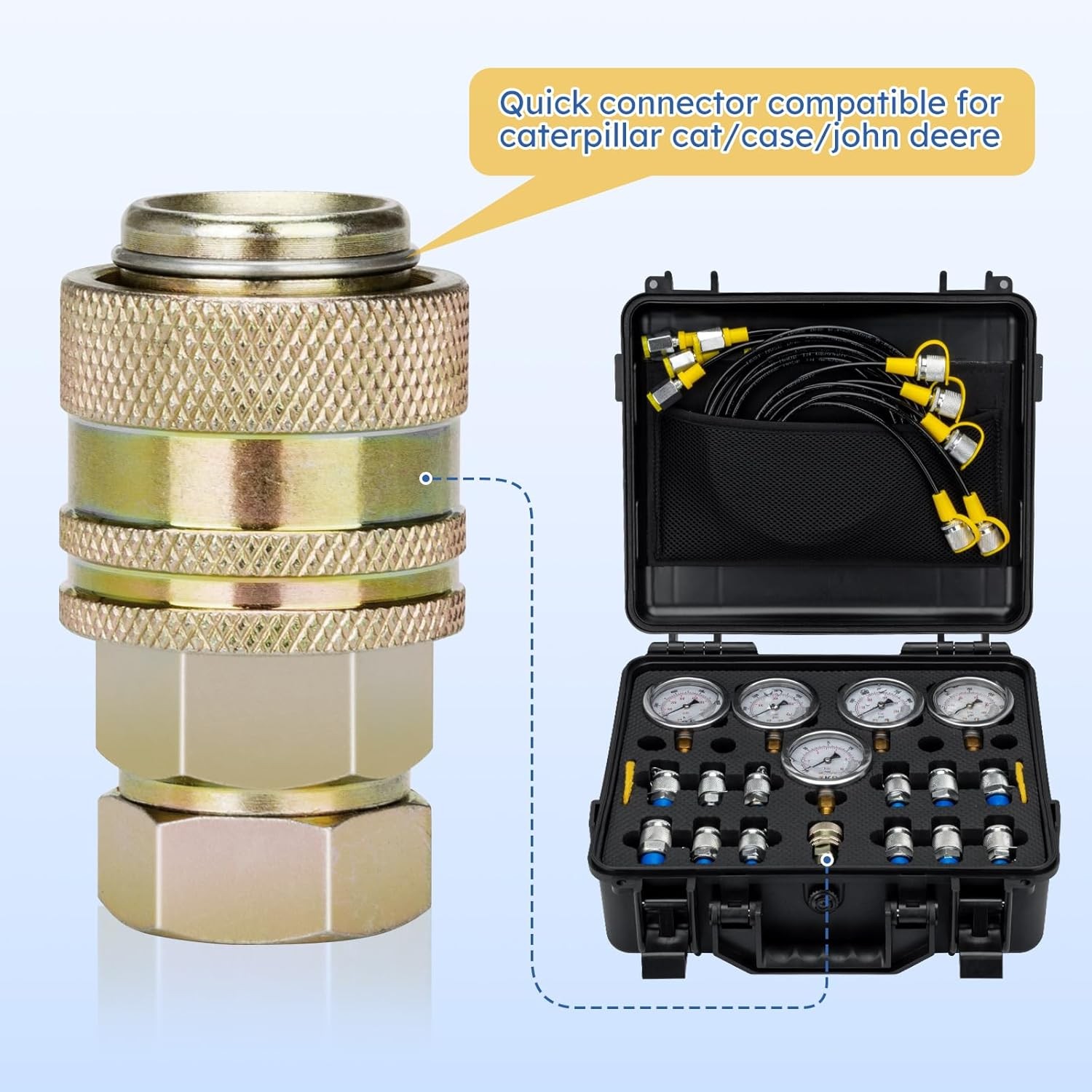 Hydraulic Pressure Test Kit 10000psi 5 Hoses 5 Gauges 13 Couplings 14 Connectors