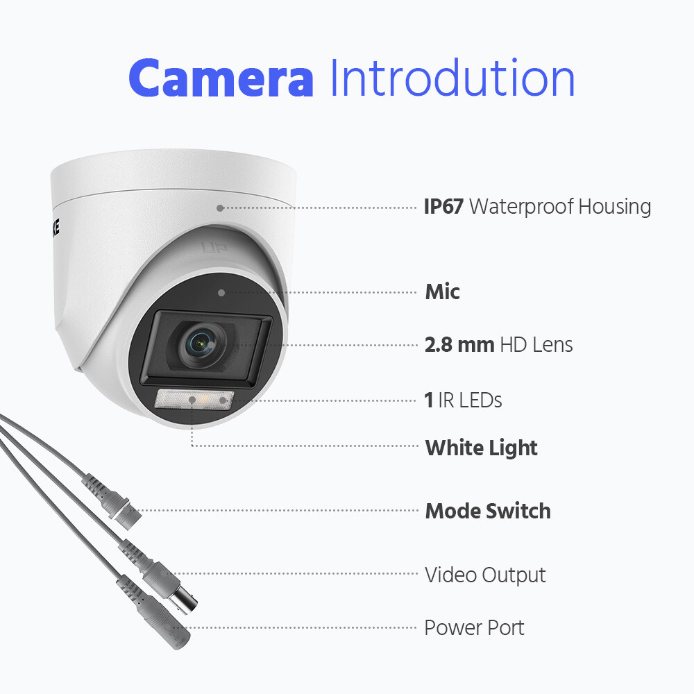 ANNKE 8CH DVR 5MP Audio Security Camera System Human Detection Color Night Vison