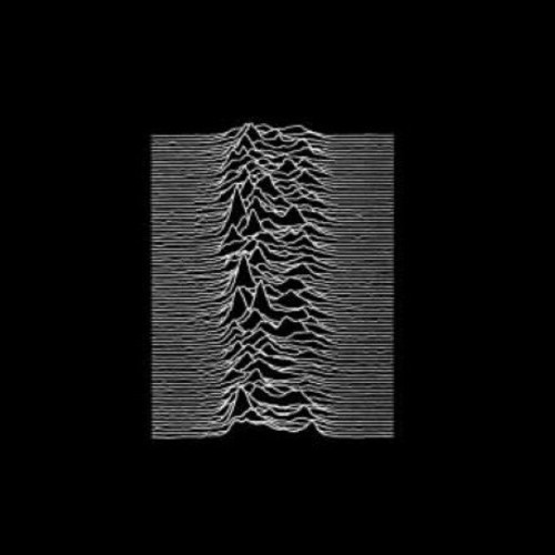 Joy Division - Unknown Pleasures [Used Very Good CD] Bonus CD, Expanded Version,