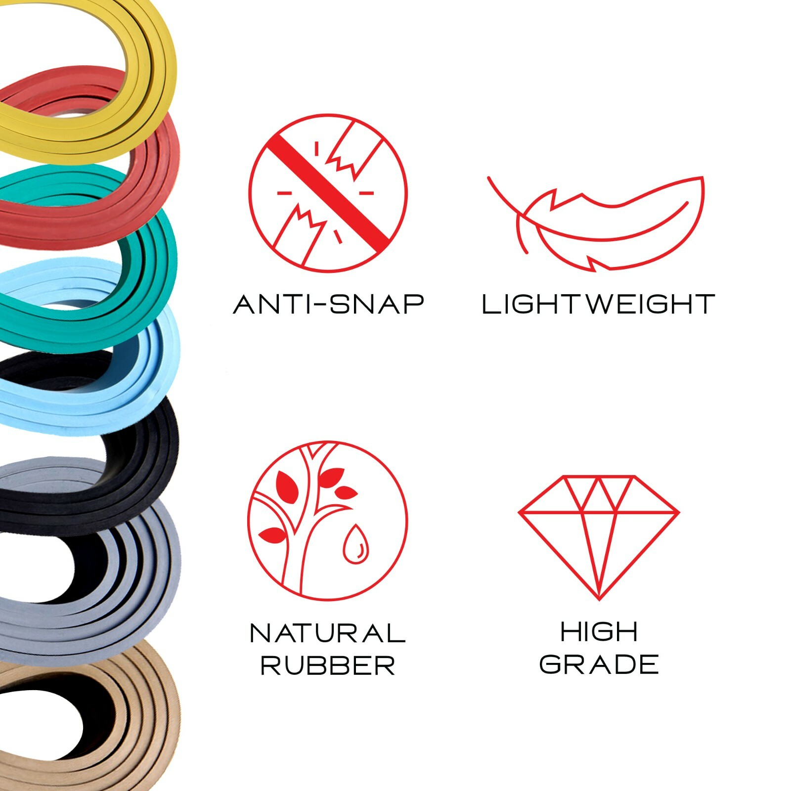 NonZero Gravity Power Resistance Bands 5-Piece Warm-Up Set