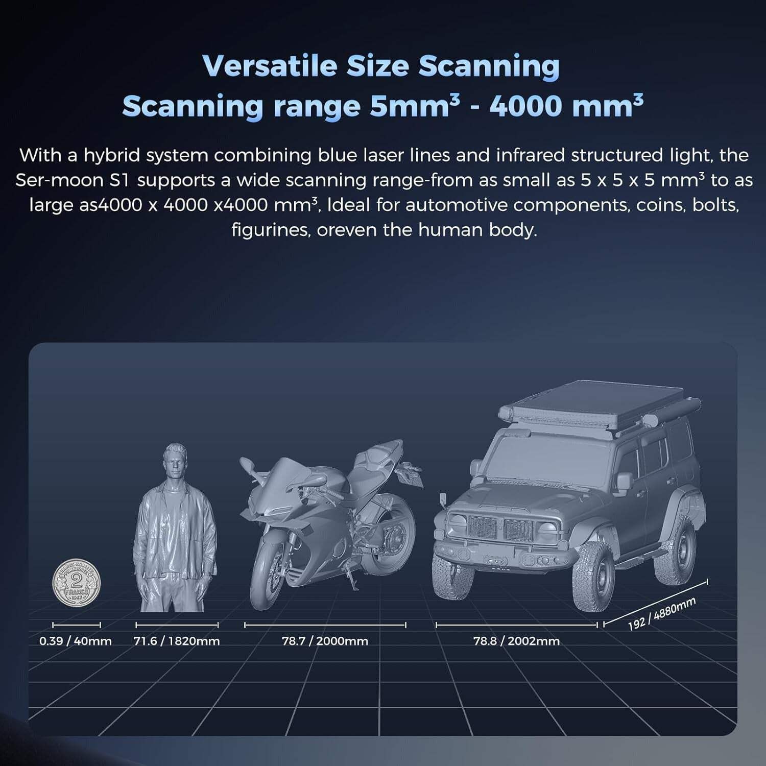 Creality Sermoon S1 3D Scanner
