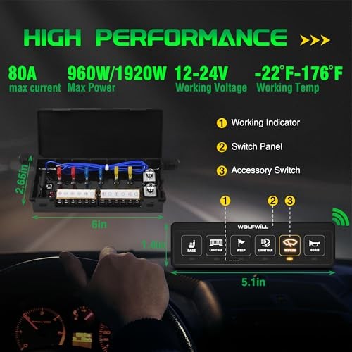 Wireless Switch Panel, 164 Ft Remote with 4 Control Modes - Memory - 6 Gang