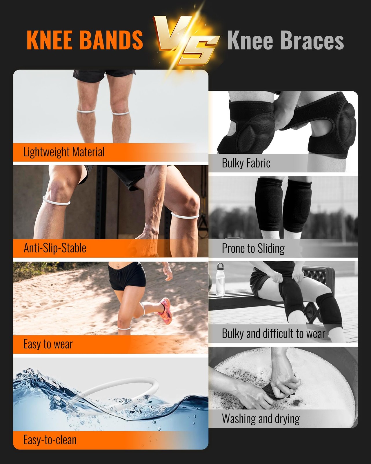 GREBIKE 2PCS Patellar Tendon Support Strap for Knee Pain Medium, White