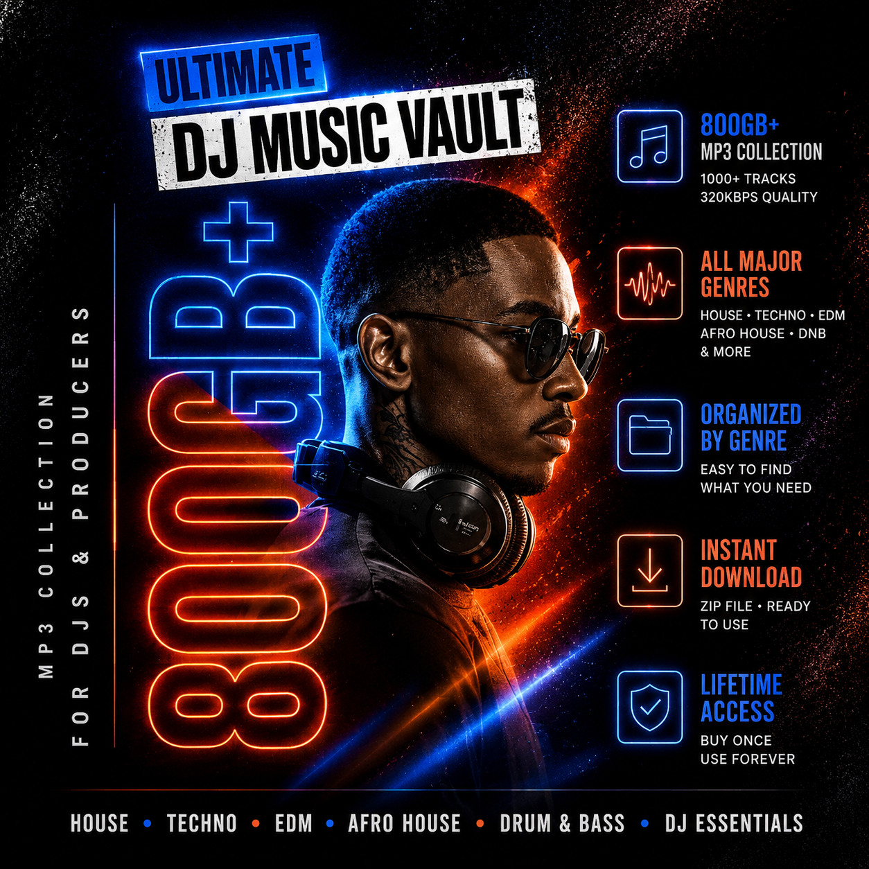 Ultimate DJ Music Mega Pack: 800GB+ MP3 Vault | House, Techno, EDM | Inst. DL