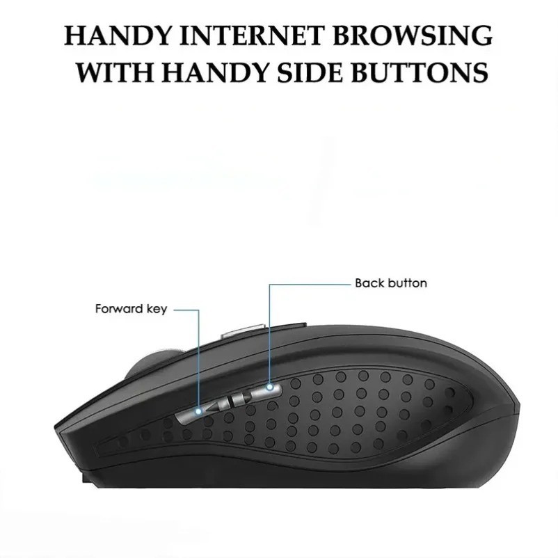 2.4G Wireless Mouse 6D Optical Slim Mini Silent Mouse for PC Laptop 1 Pc