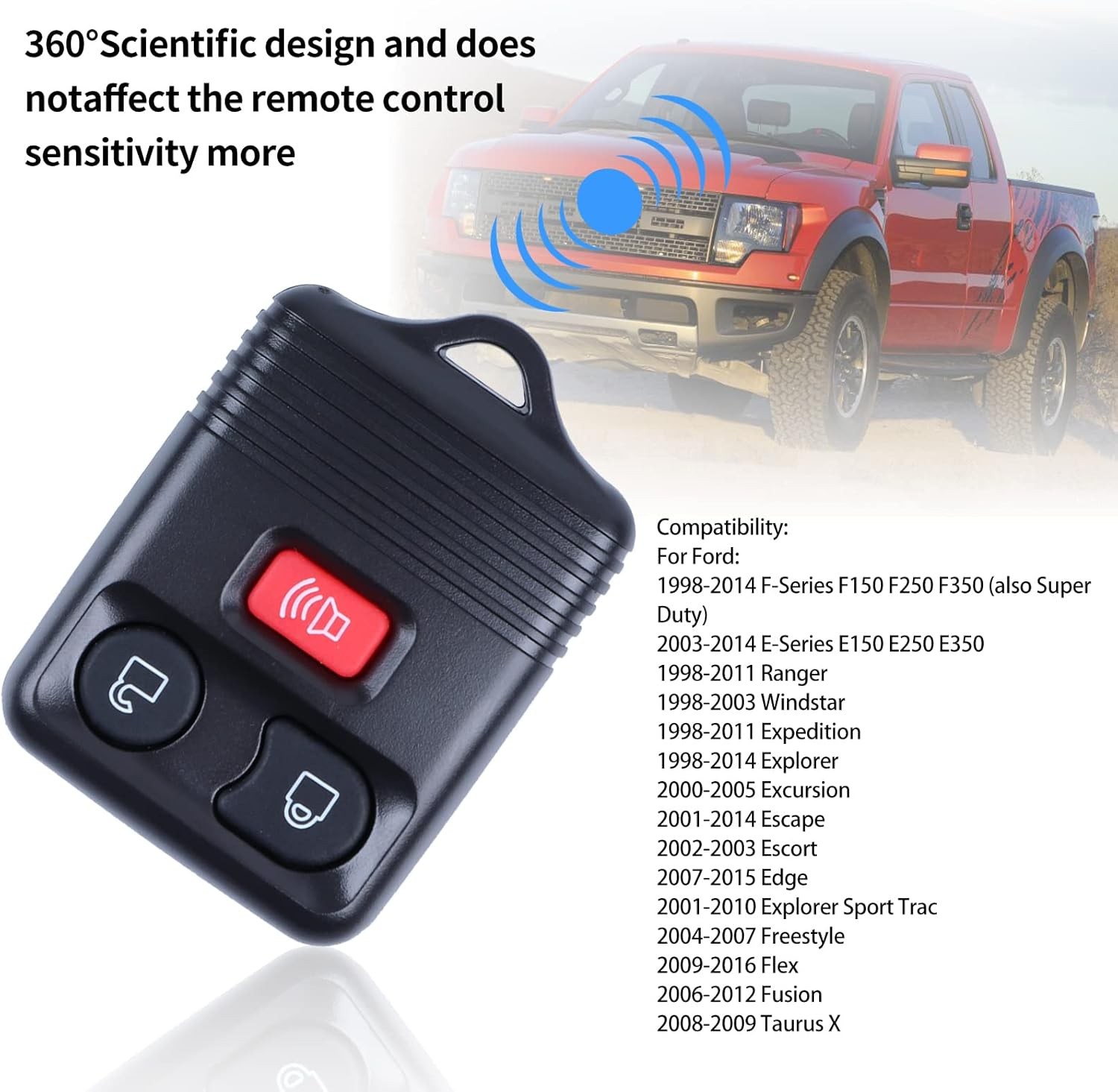 Remote Control Key Fob Replacement Compatible for 1998-2016 315Mhz 2pc