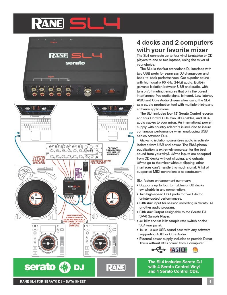 RANE SL4 DJ Interface with Serato DJ (2) USB Ports / Input for (4) Turntables