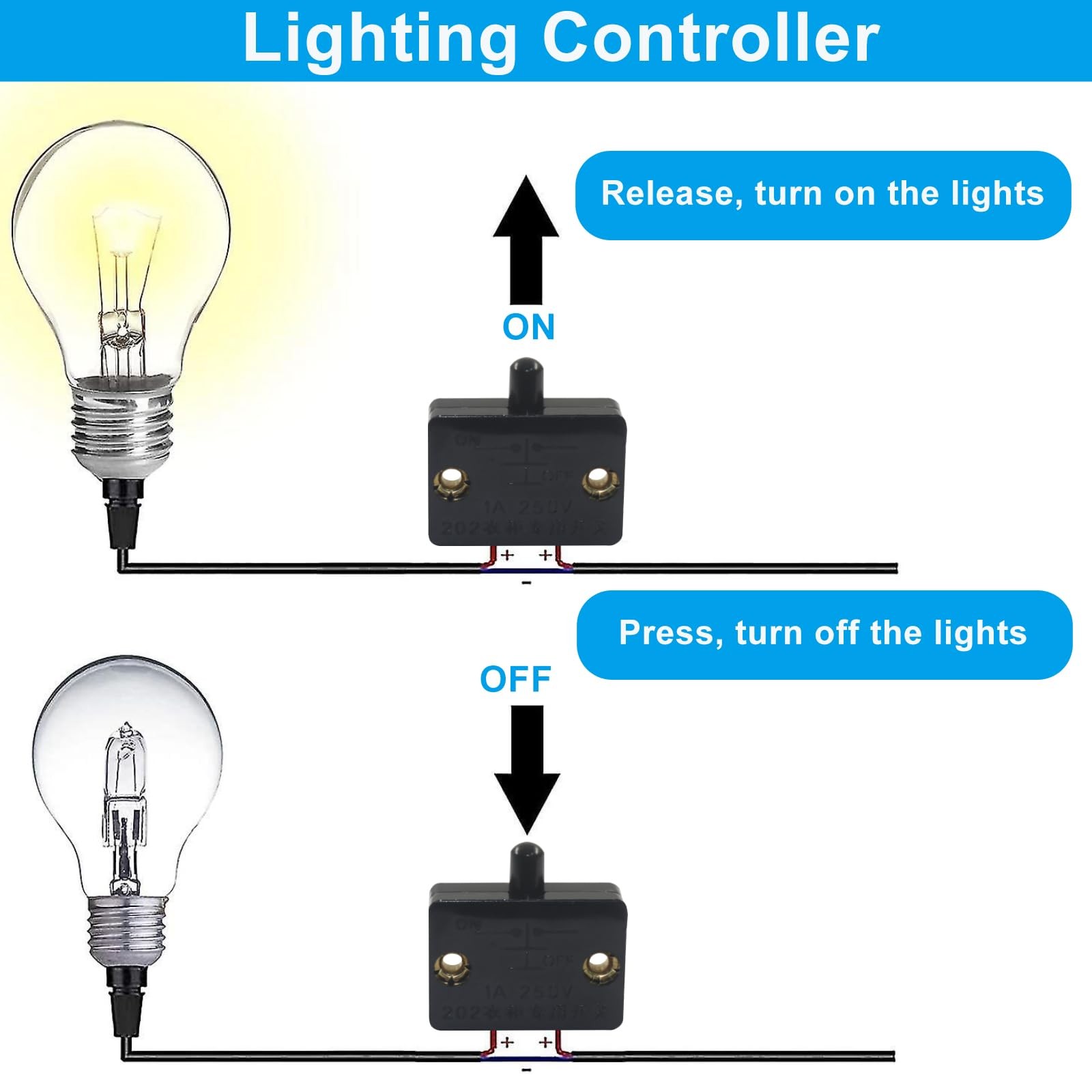 Rierdge 2 Pcs Automatic Switch for Cabinet Light, On Off Touch 2 PCS, Black