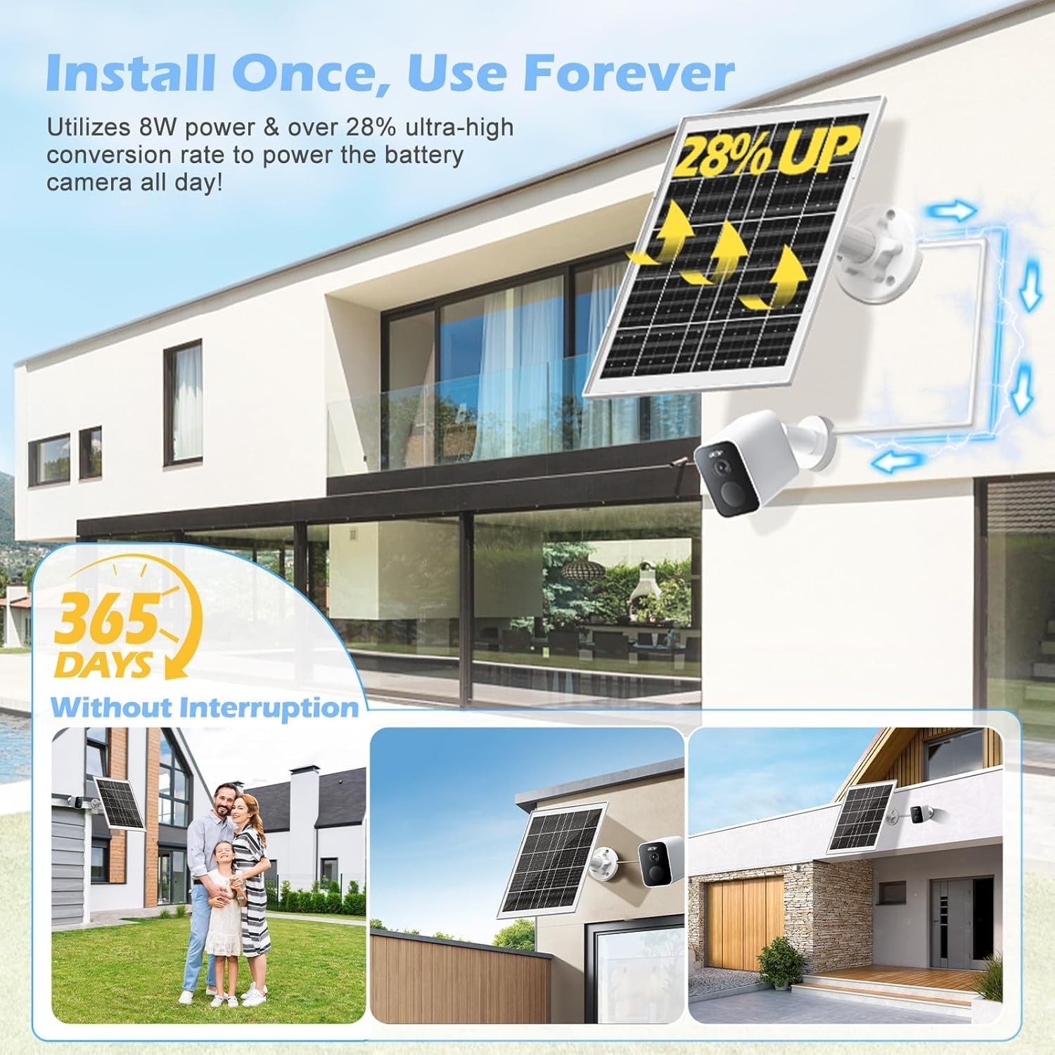 8W Solar Panel Charger for Outdoor Security Cameras, with Micro 2 Pack