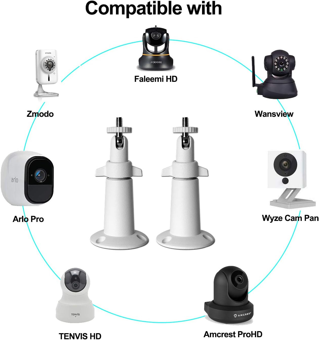 Security Camera Wall Mount Bracket (1/4'') Adjustable Indoor/Outdoor Mount Compa