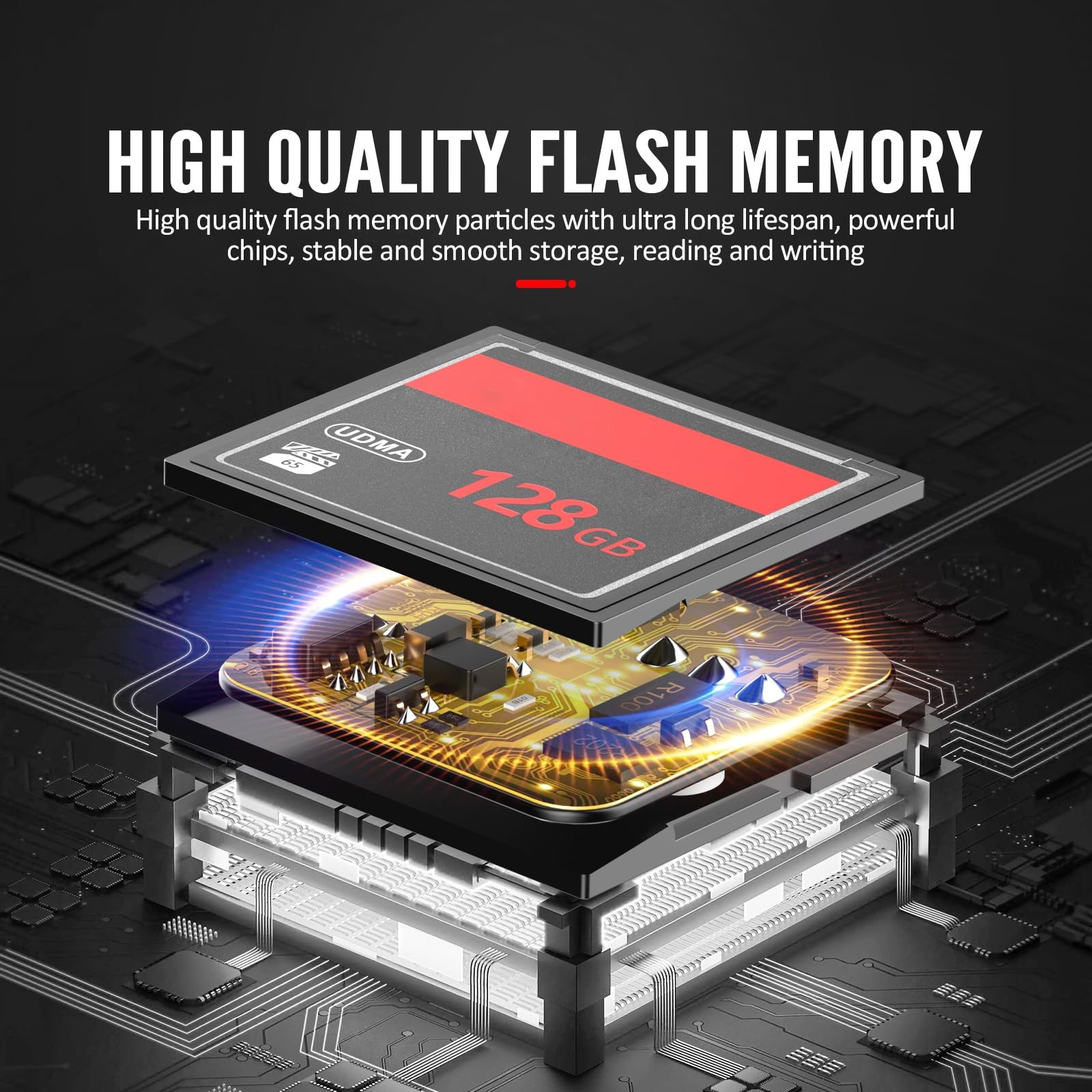 1GB CF Memory Card CompactFlash High Speed 133X Camera Storage Card