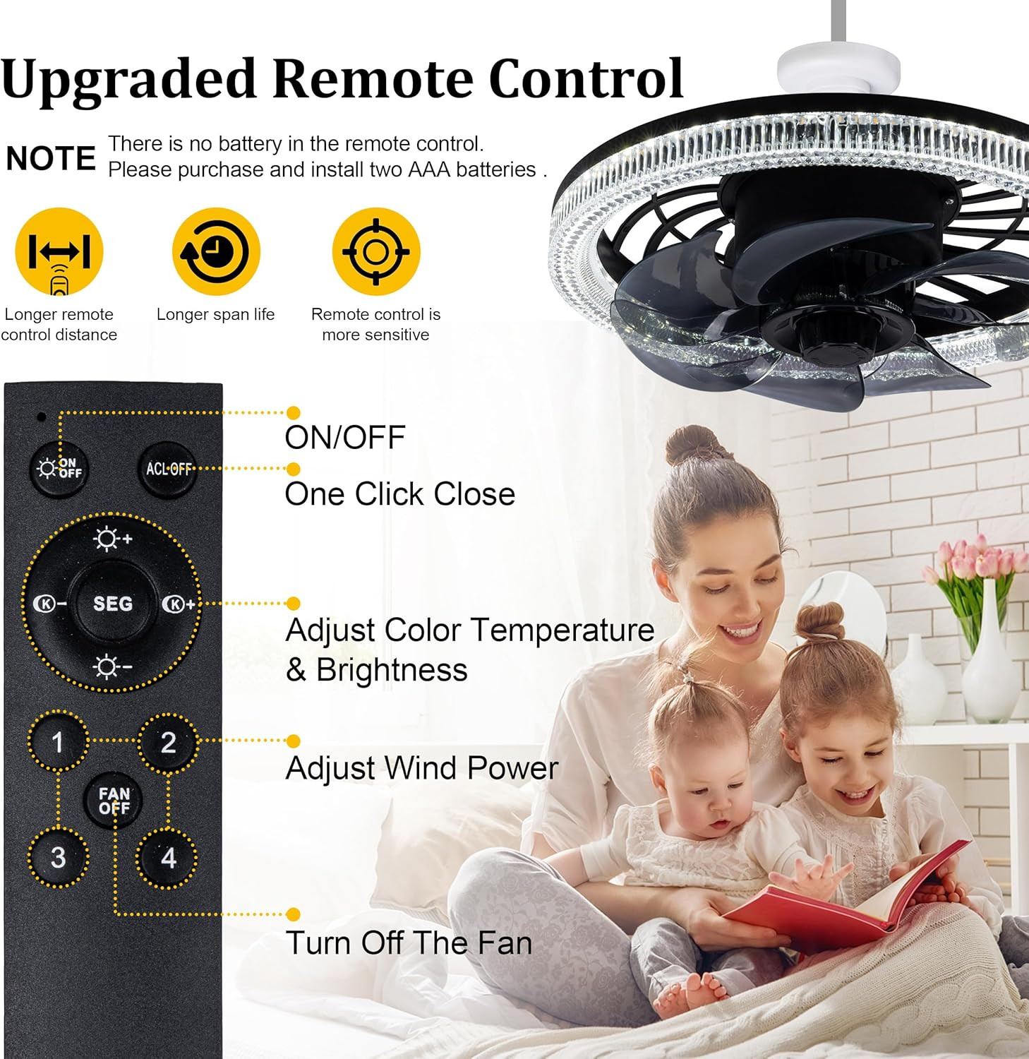 Socket Ceiling Fan Light,Bulb Socket Fan with Remote,Dimmable E26 Base Ceiling F