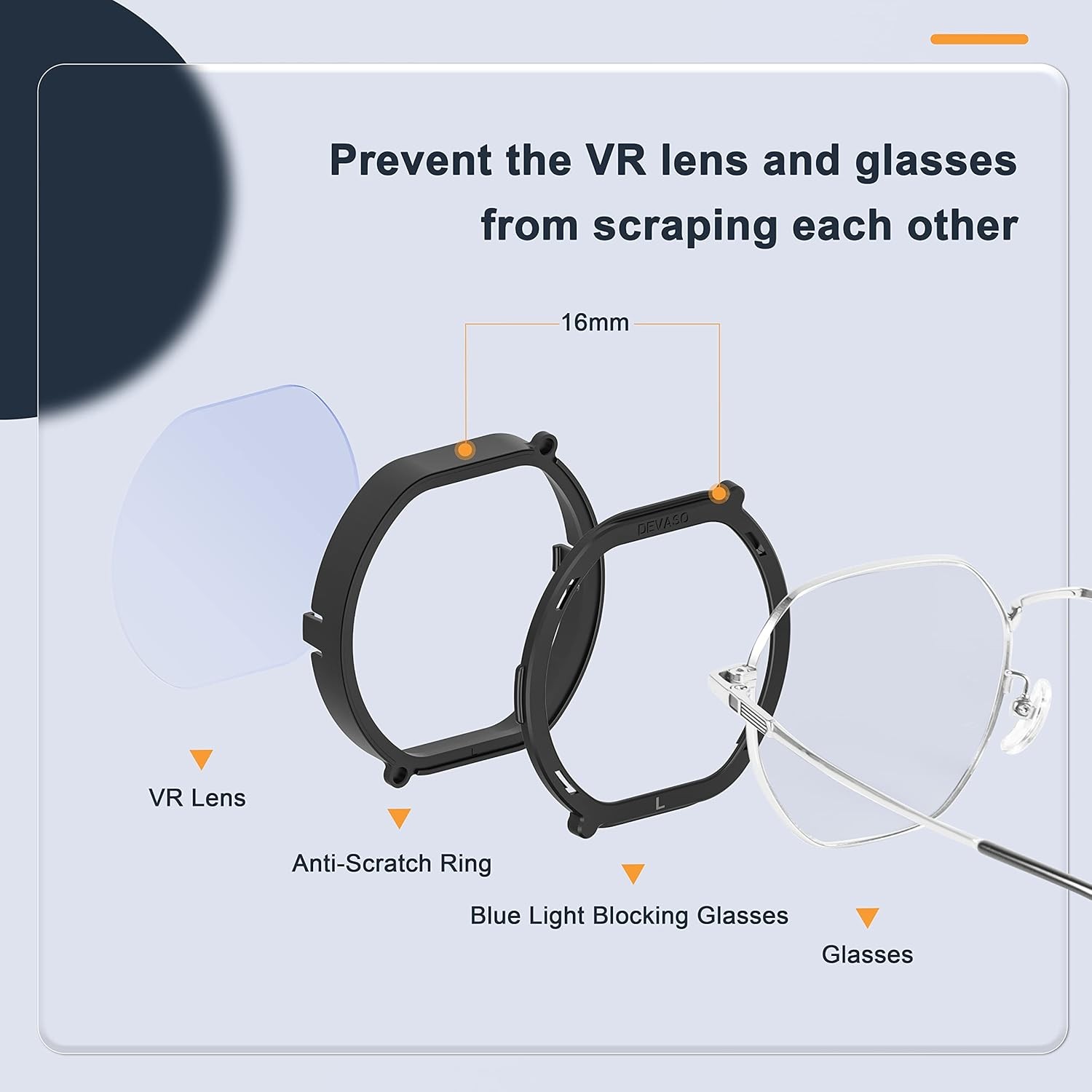 Blue Light Blocking Glasses Spacer Anti-Scratch Ring Adapter Protector For PSVR2