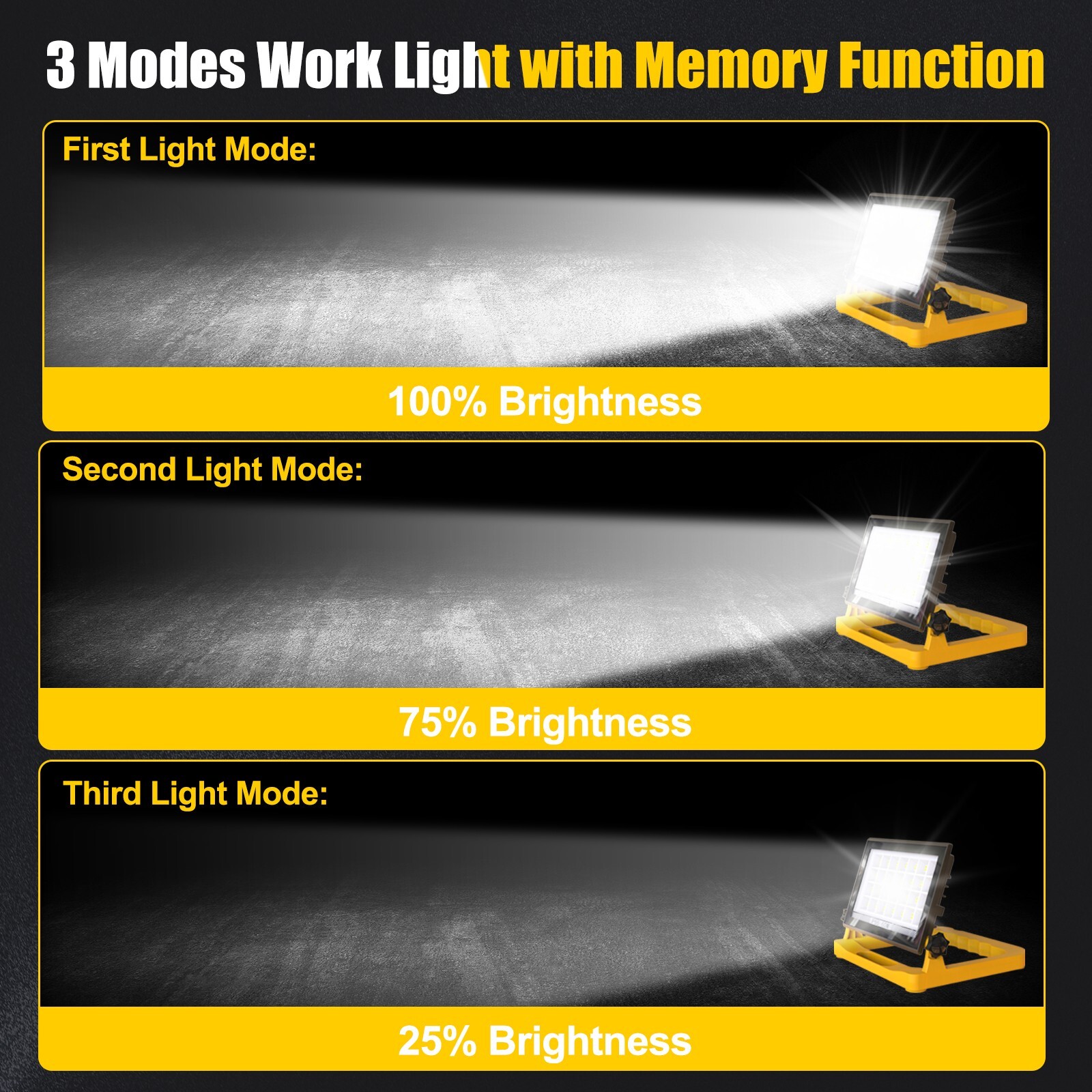 60W LED Work Light Floodlight Stand Portable Emergency Light Garage 3Modes IP66