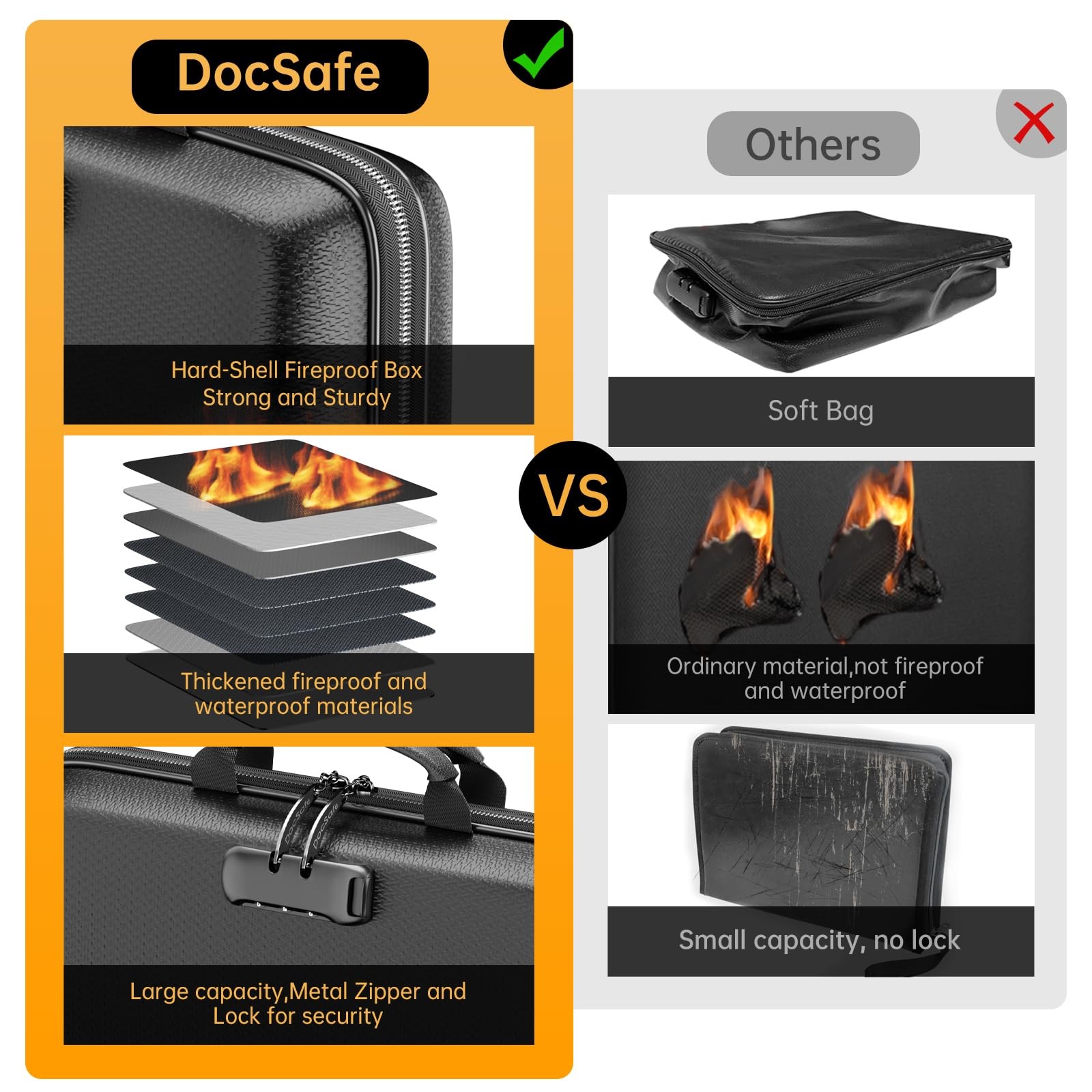 Fireproof File Organizer with Lock, Hard-Shell Case Fireproof Document Box wi...