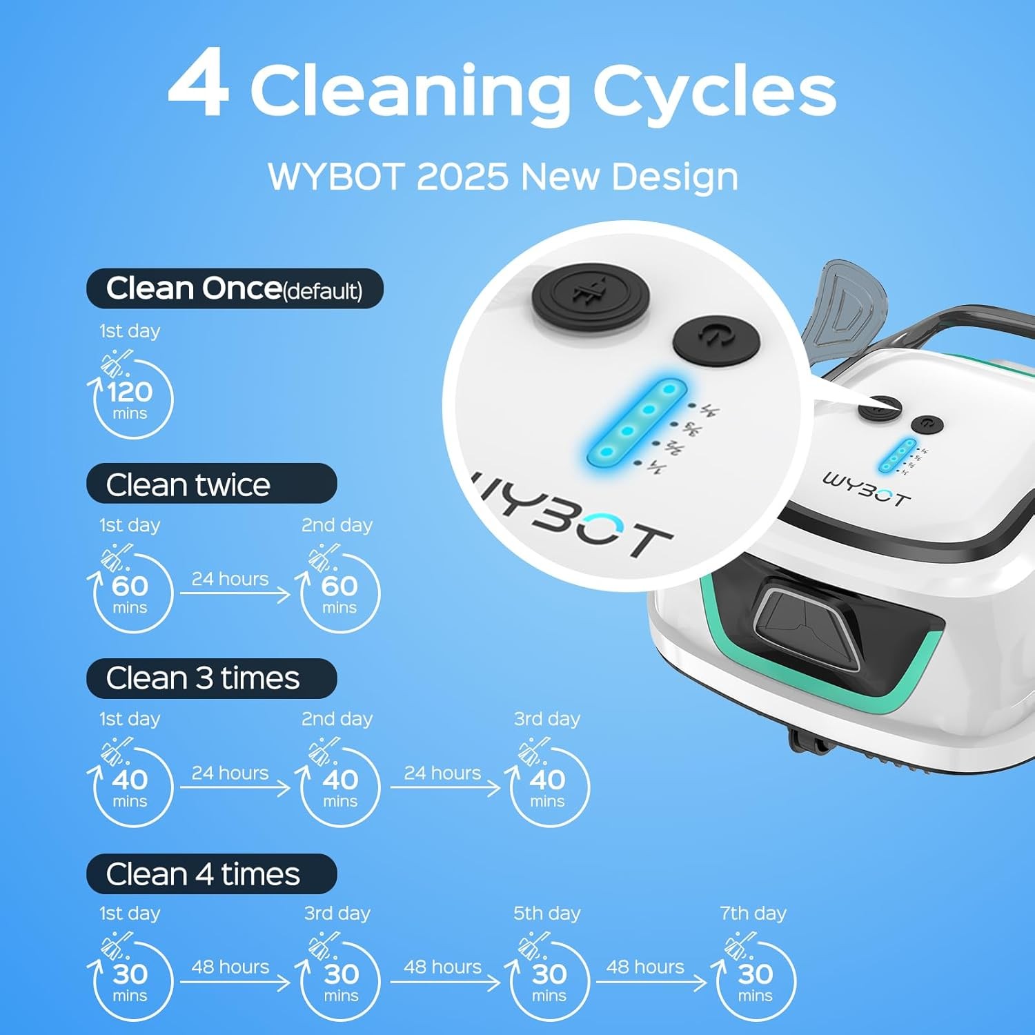 WYBOT A1 Cordless Robotic Pool Cleaner, Automatic Pool Vacuum Robot with 120Mins